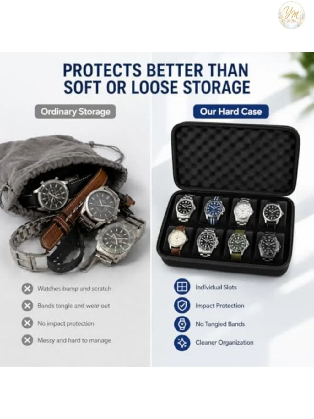 8 Slot Travel Watch Case Hard Shell EVA Velvet Interior Watch Organizer Box